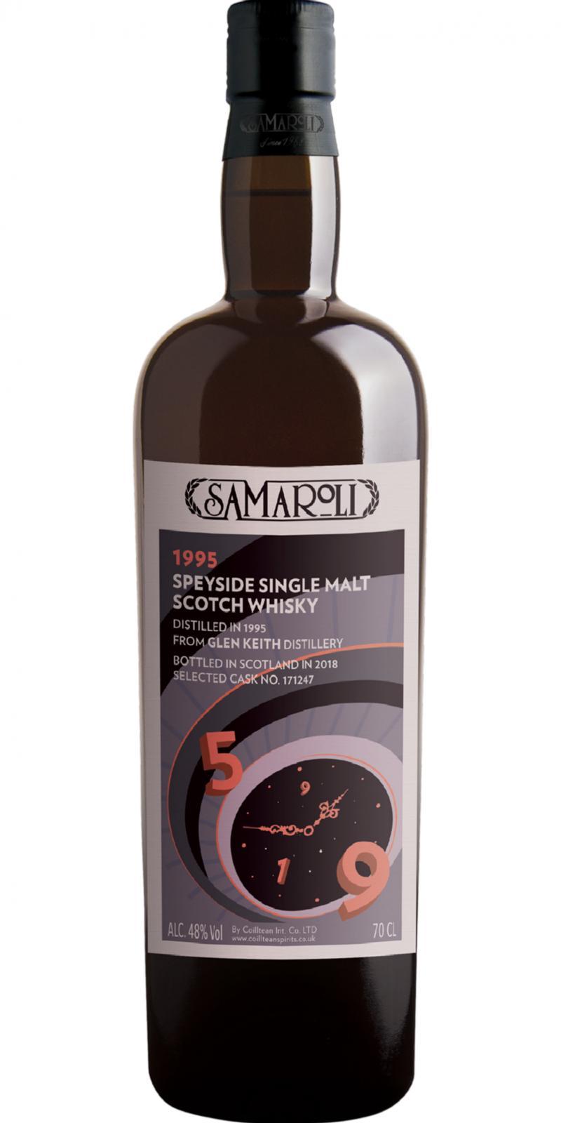 Glen Keith 1995 Sa  Coilltean Int. Co. LTD