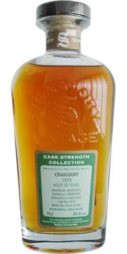Craigduff 1973 SV  Cask Strength Collection