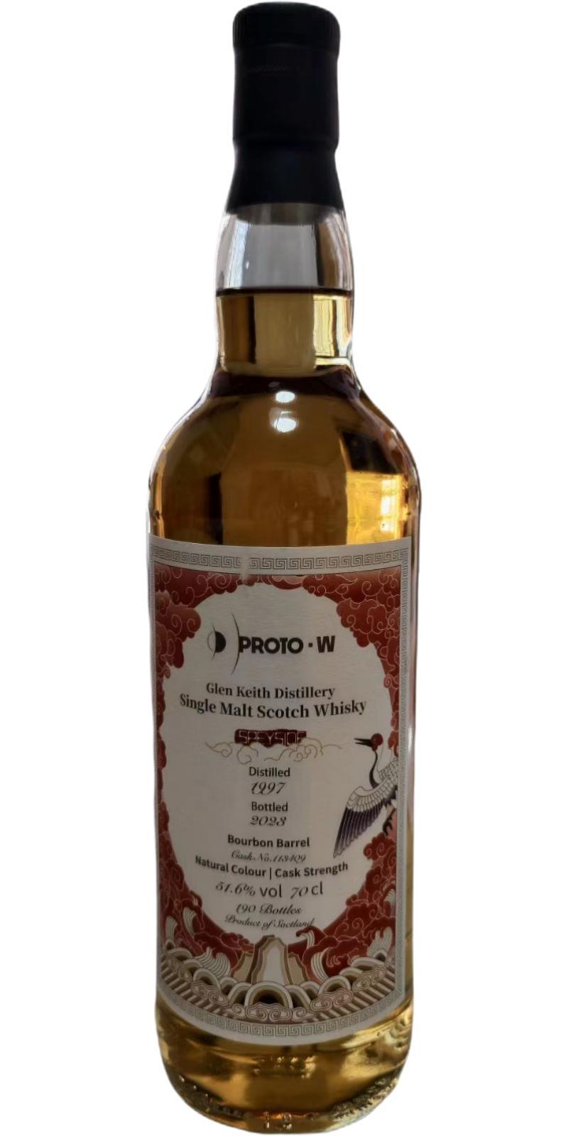 Glen Keith 1997 SsDC