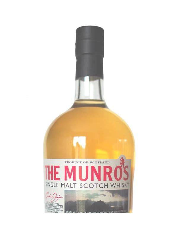 Glen Keith 1993 TGWC  The Munros