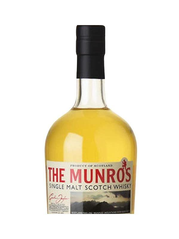 Glen Keith 1994 TGWC  The Munros