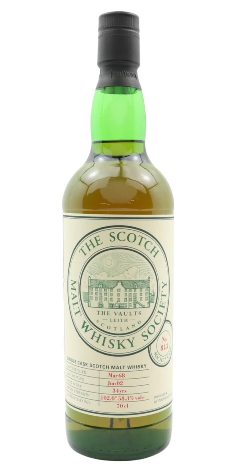 Glen Keith 1968 SMWS 81.3