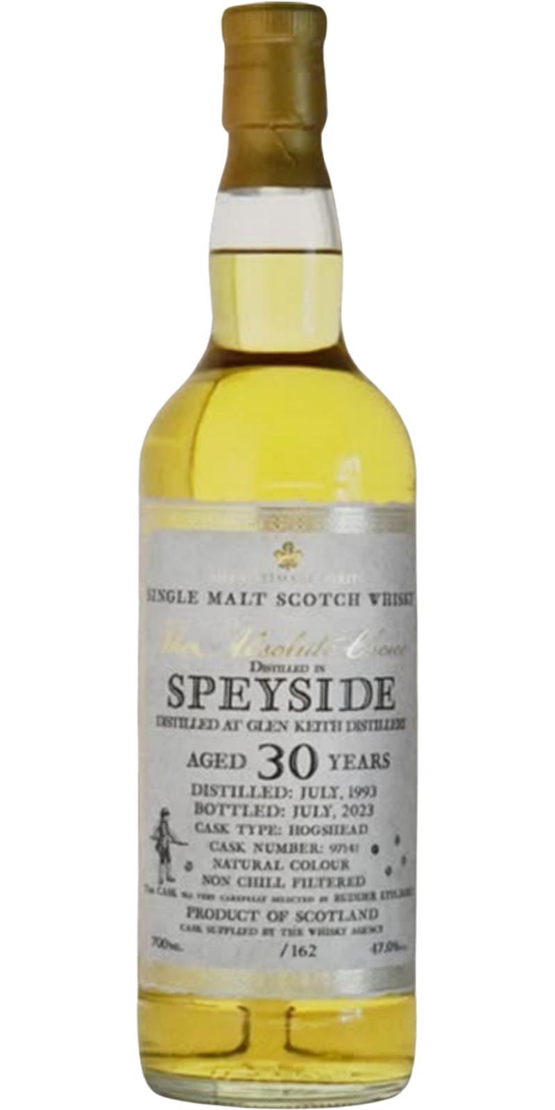 Glen Keith 1993 TUS  The Absolute Choice