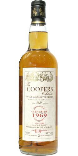Glen Keith 1969 VM  The Cooper's Choice