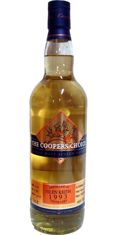 Glen Keith 1993 VM  The Cooper's Choice