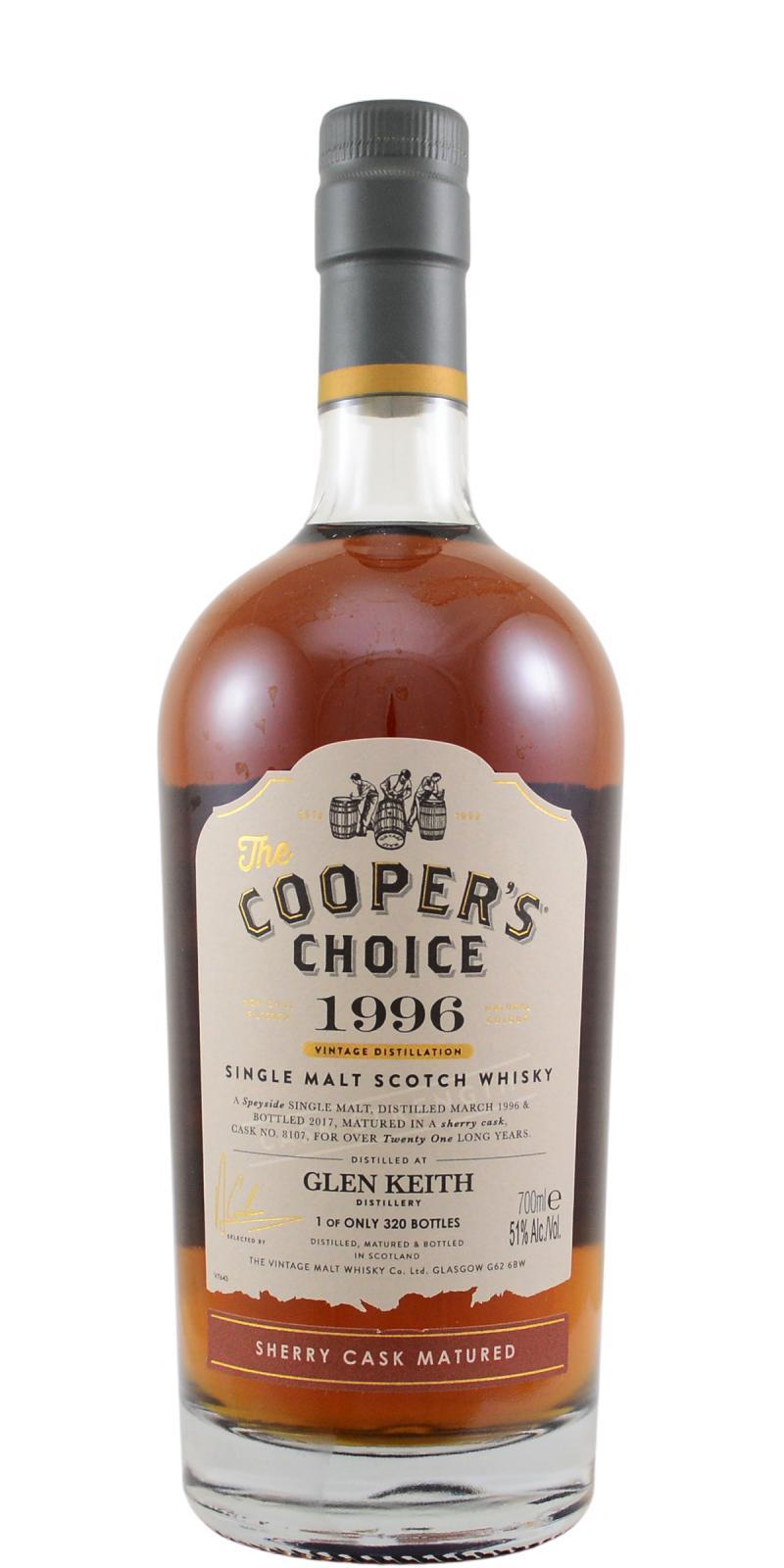 Glen Keith 1996 VM  The Cooper's Choice