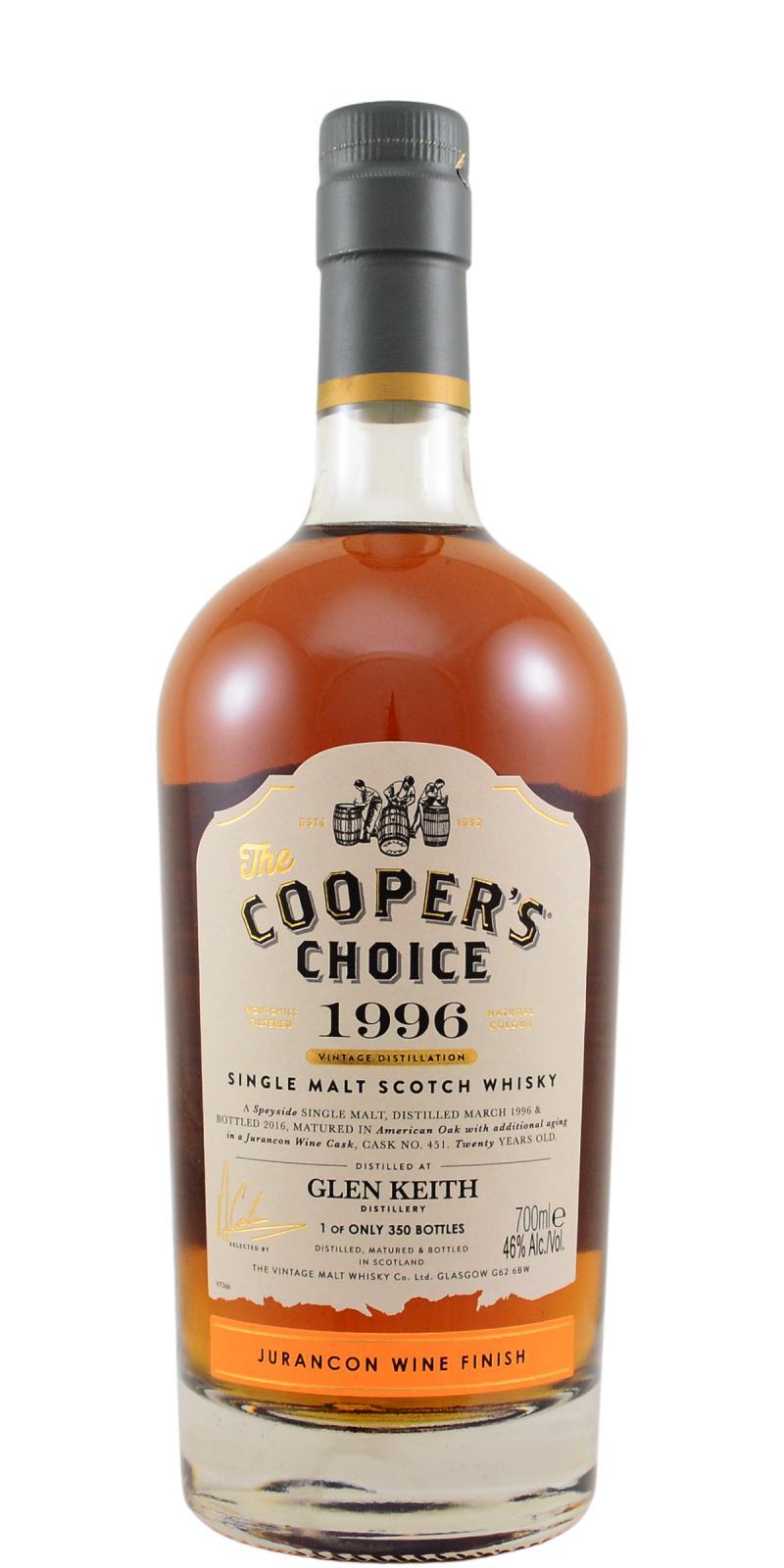 Glen Keith 1996 VM  The Cooper's Choice