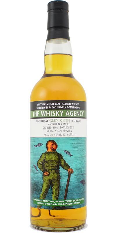 Glen Keith 1992 TWA  Old Times Diving