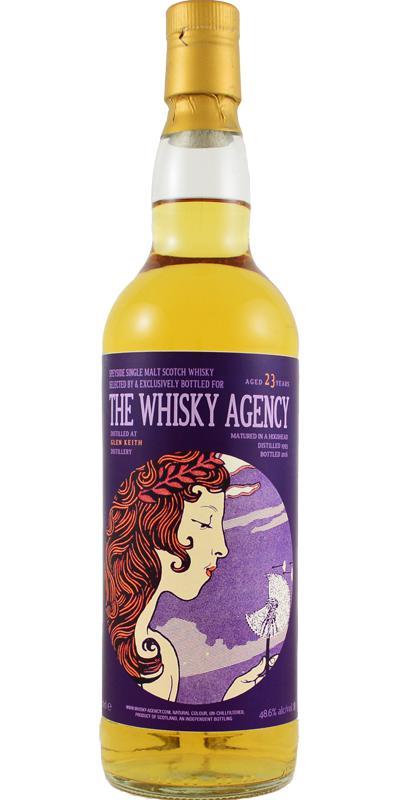 Glen Keith 1993 TWA  Art Nouveau Ladies