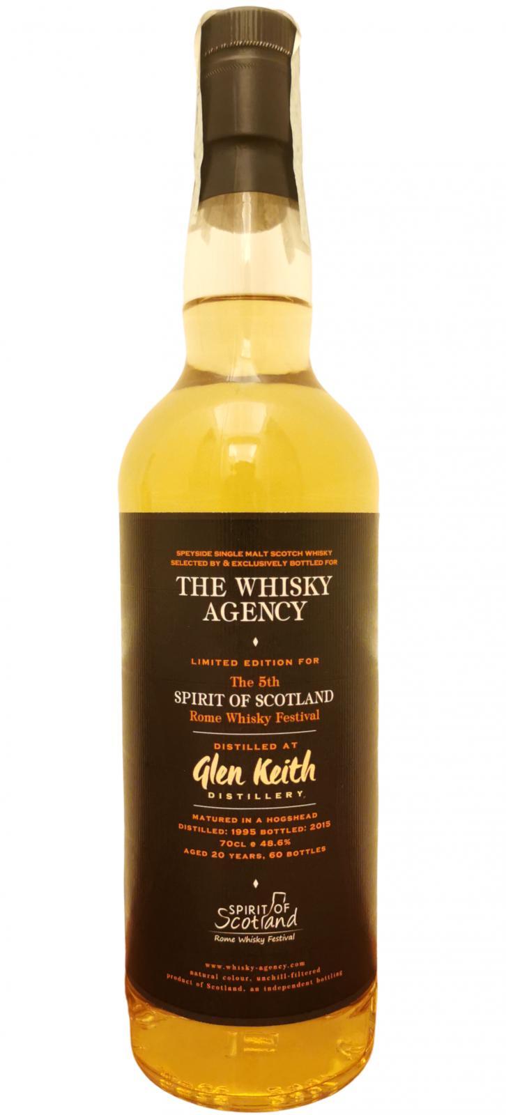 Glen Keith 1995 TWA