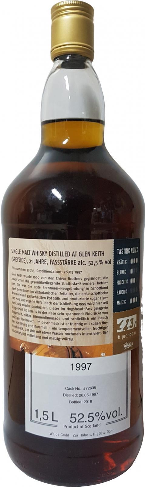 Glen Keith 1997 Wajo