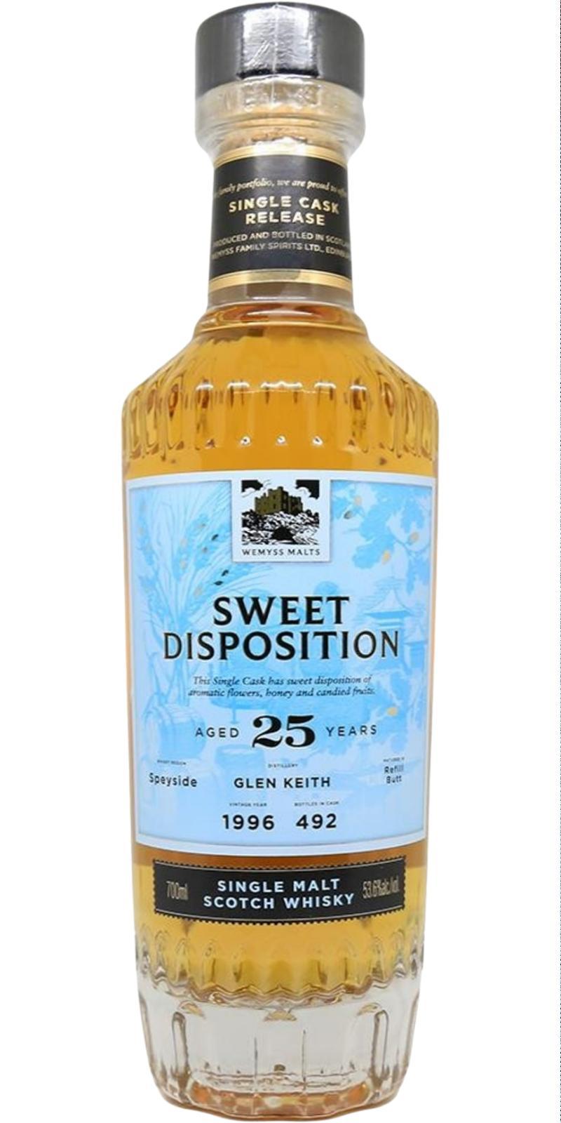 Glen Keith 1996 Wy  Sweet Disposition
