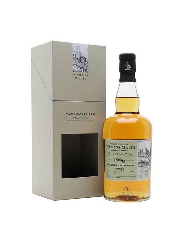 Glen Keith 1996 Wy  Cherry Bakewell Tart