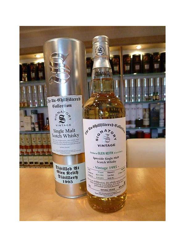 Glen Keith 1995 W-e  Caballus