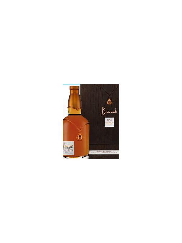Benromach 1974 Heritage