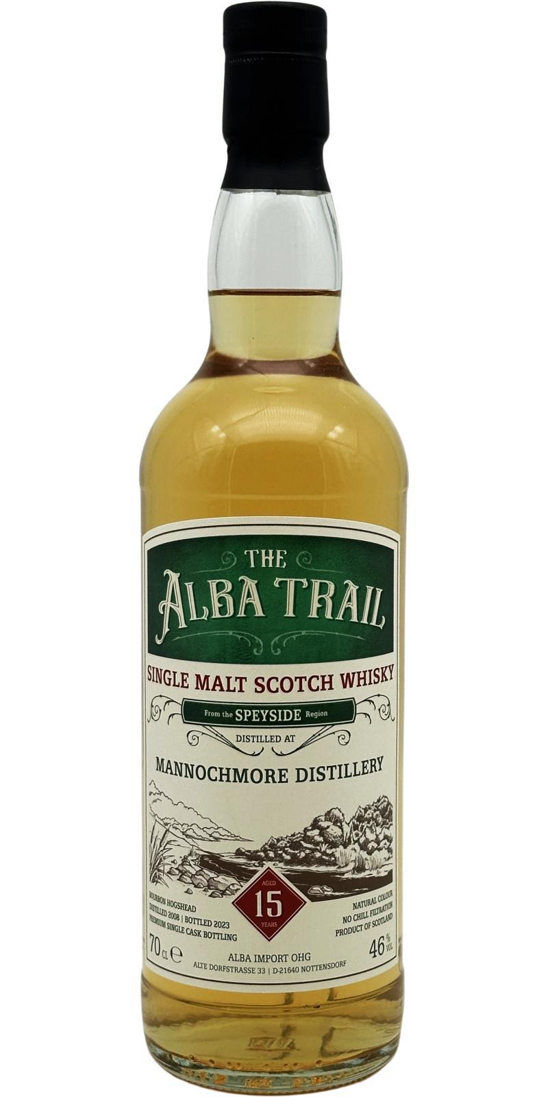 Mannochmore 2008 AI  The Alba Trail