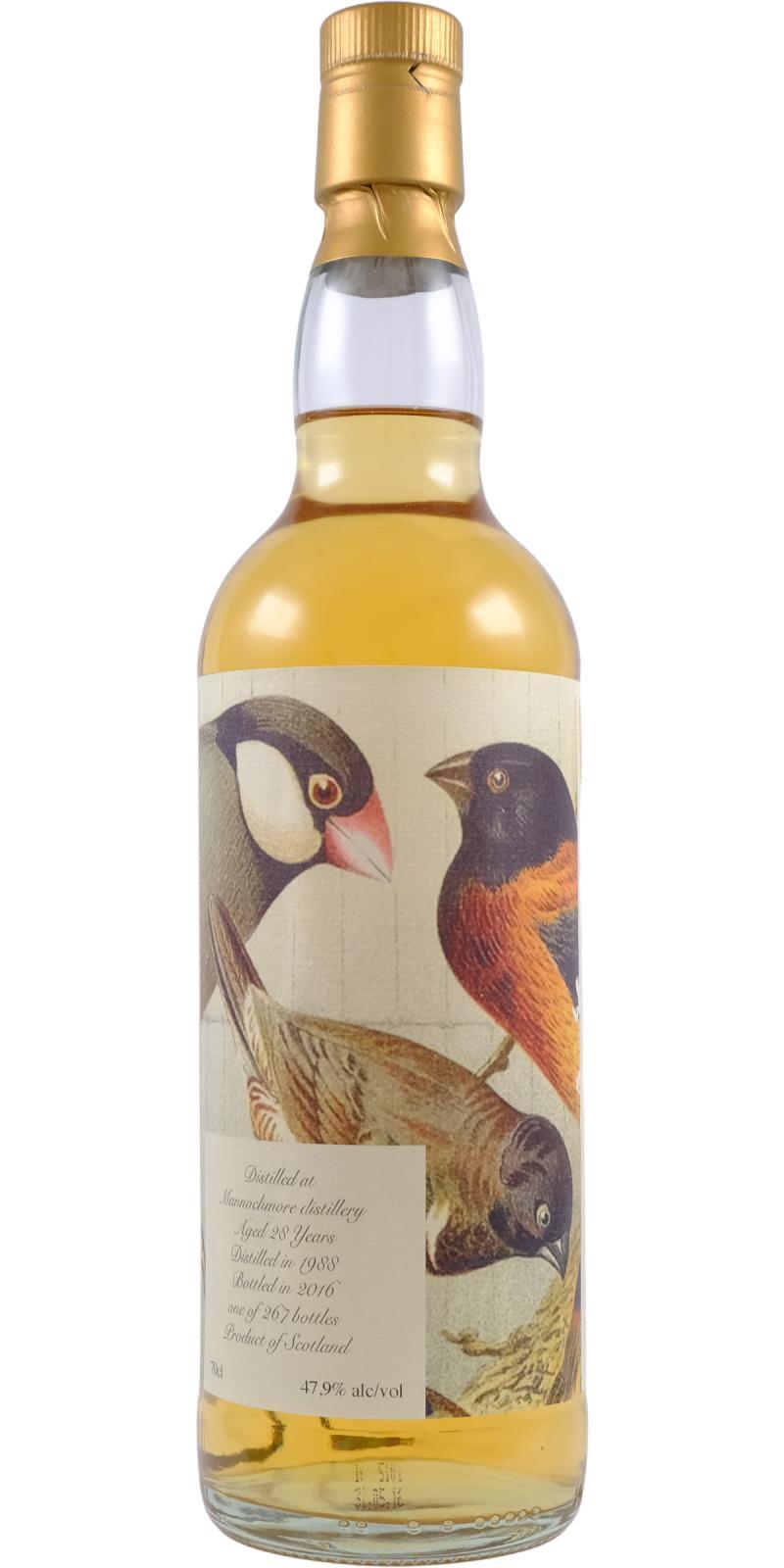 Mannochmore 1988 ALOS  The Birds