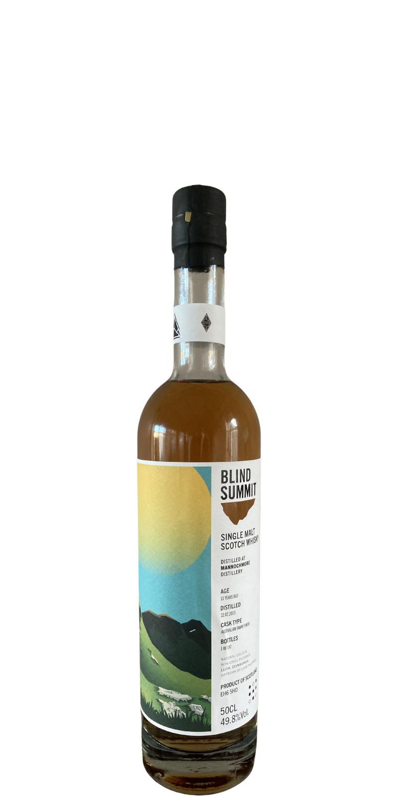 Mannochmore 2013 BlSm