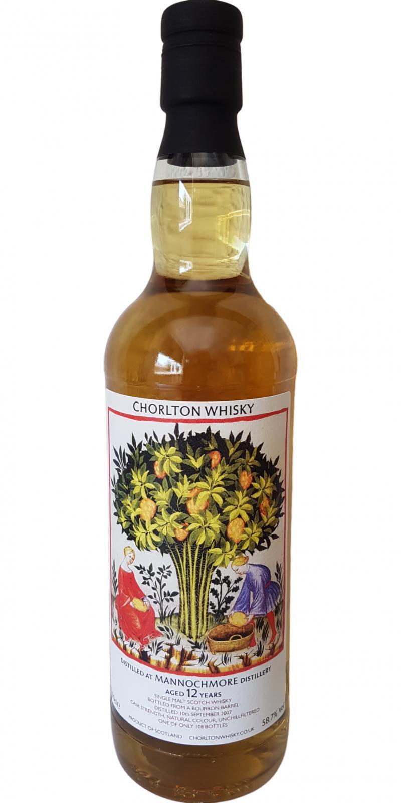 Mannochmore 2007 ChWh