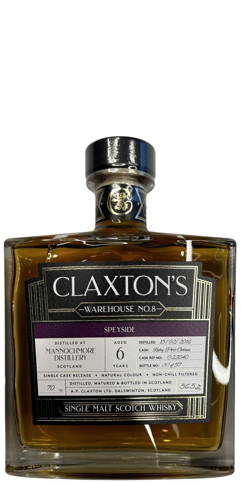 Mannochmore 2016 Cl  Warehouse No. 8