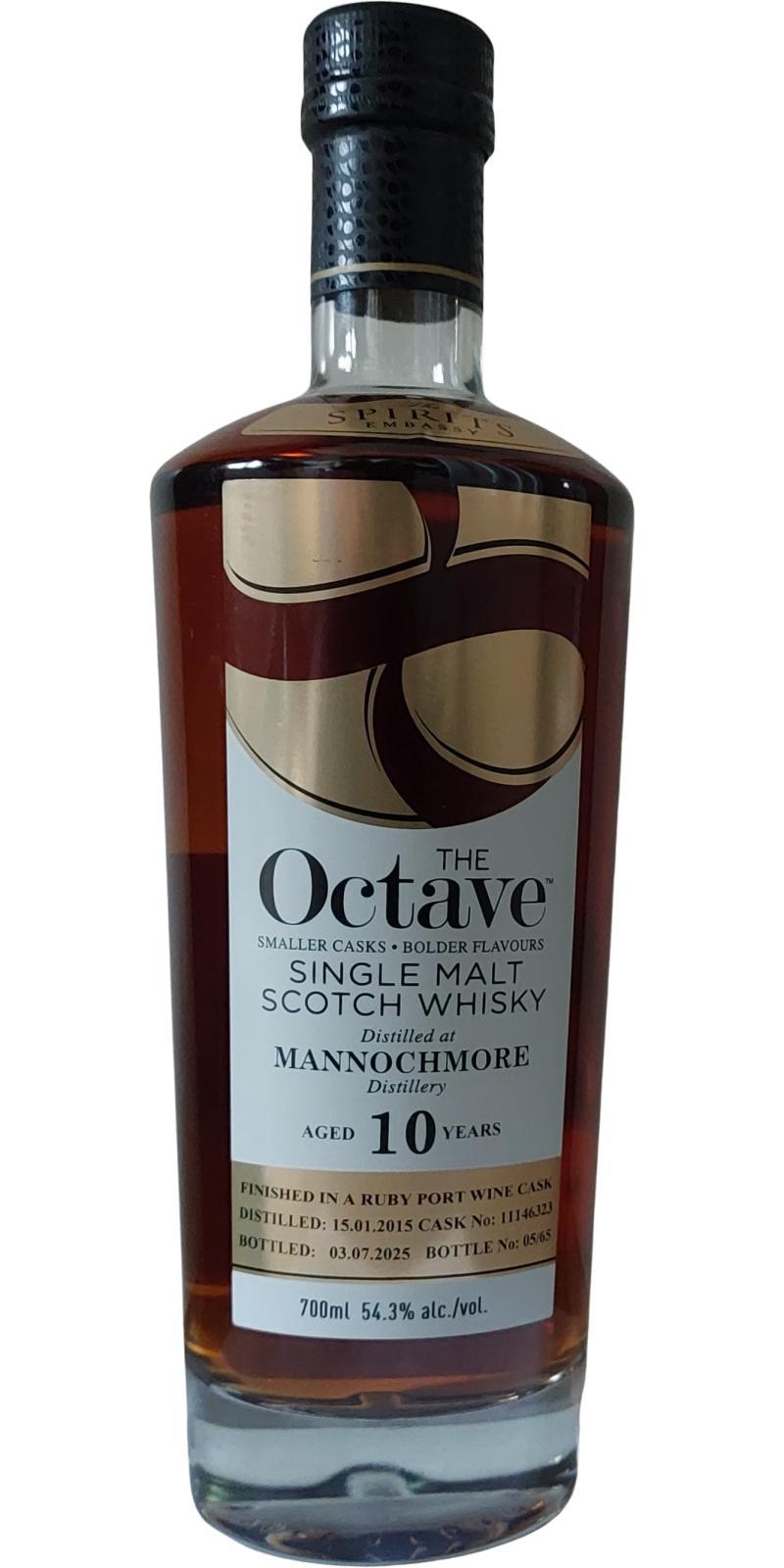 Mannochmore 2015 DT  The Octave