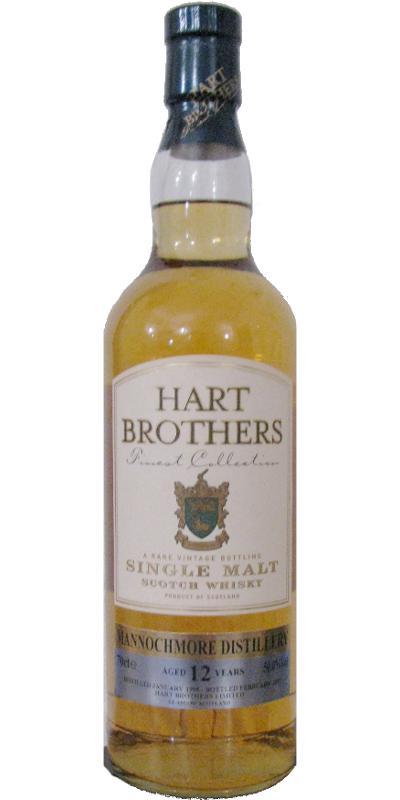 Mannochmore 1995 HB  Finest Collection