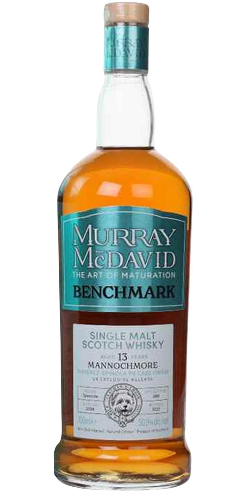 Mannochmore 2008 MM  Benchmark