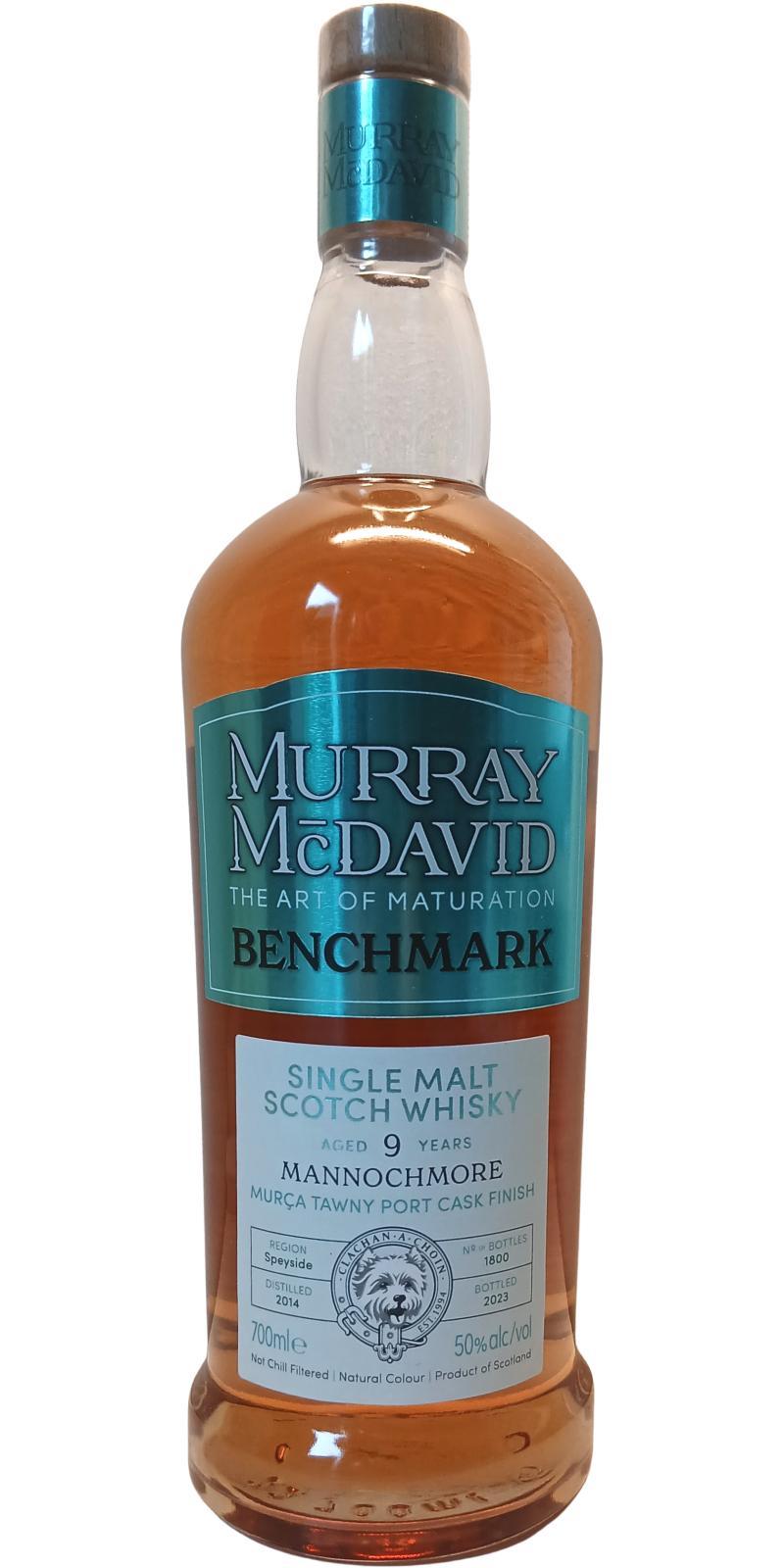 Mannochmore 2014 MM  Benchmark