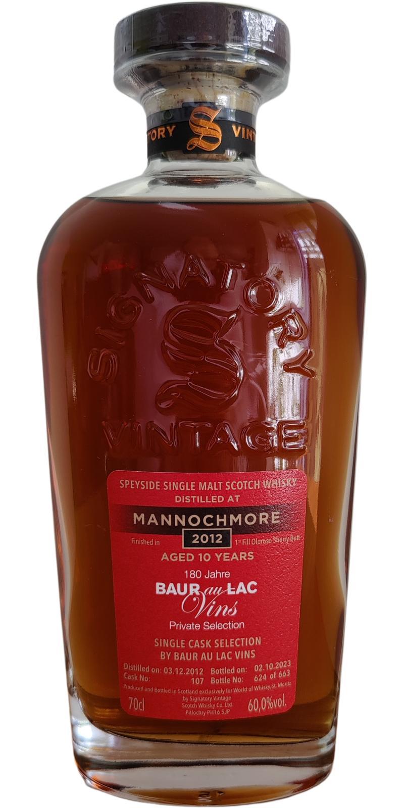 Mannochmore 2012 SV  Cask Strength Collection