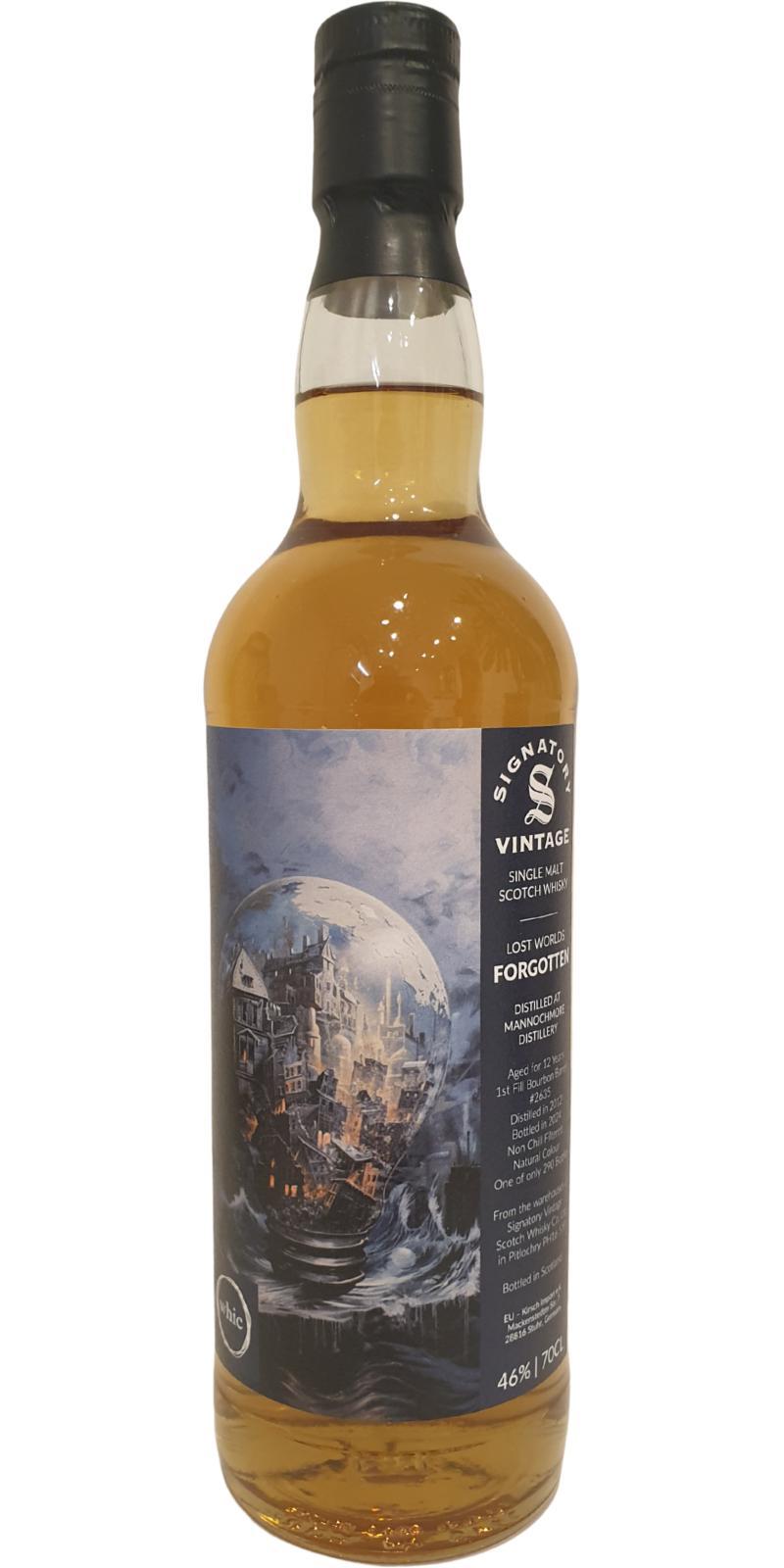 Mannochmore 2012 SV  Lost Worlds