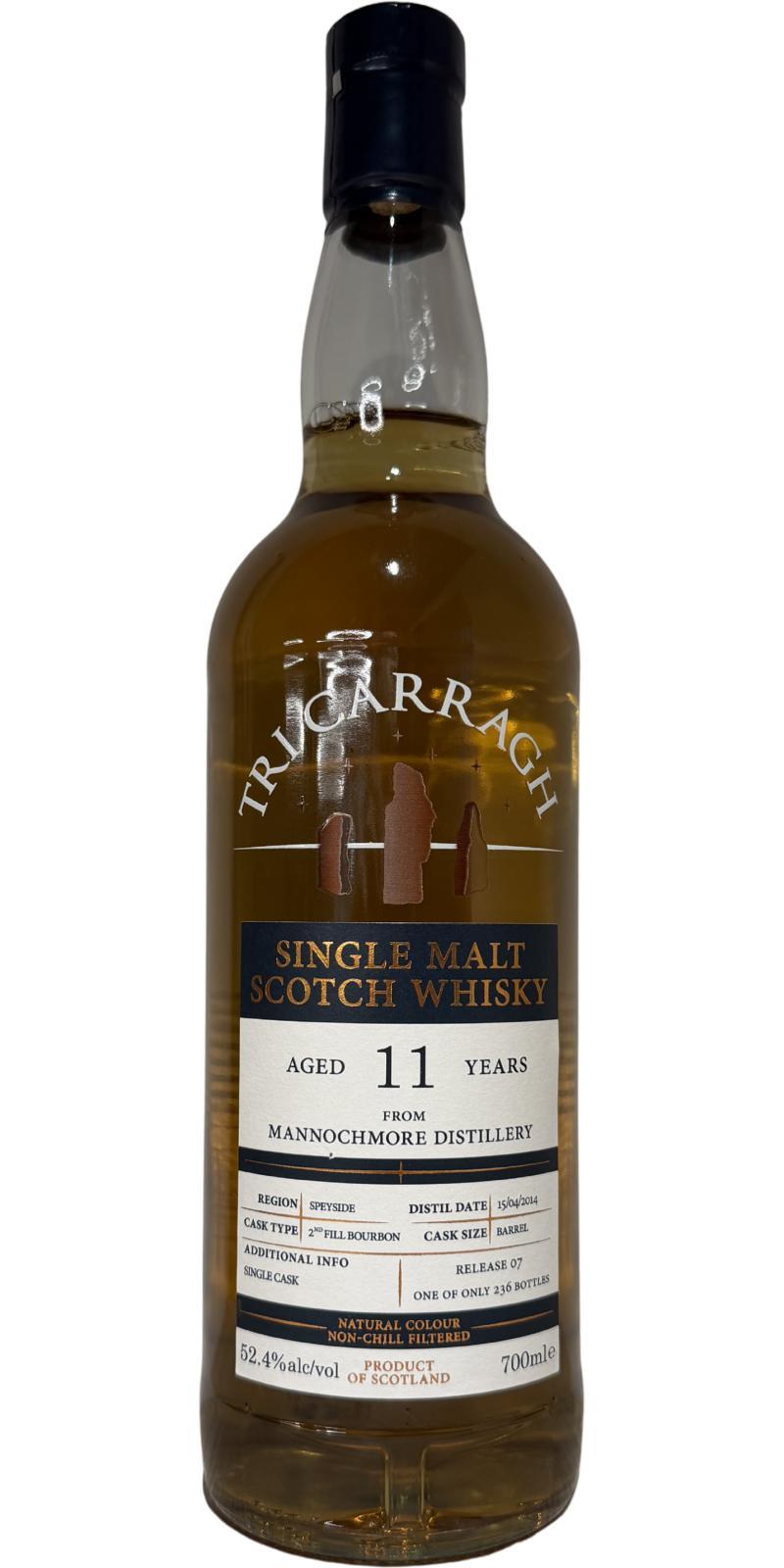 Mannochmore 2014 TrCW  Release 07