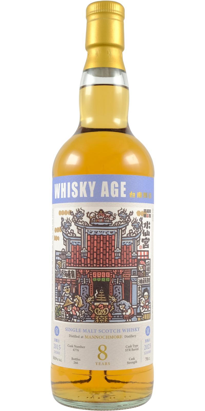 Mannochmore 2015 WAGE  No. 0035