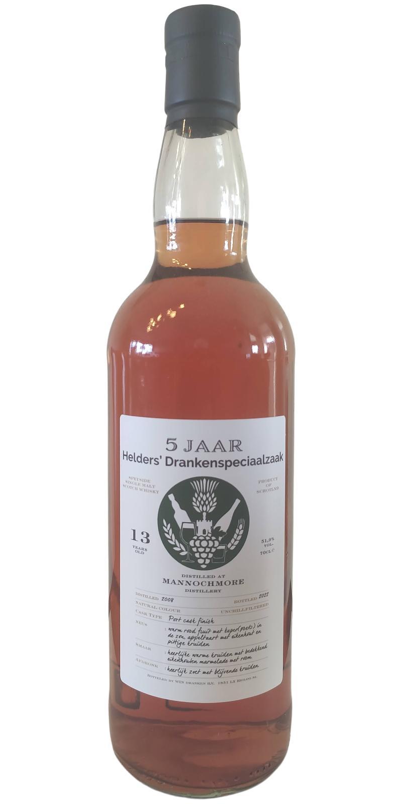 Mannochmore 2008 WIN