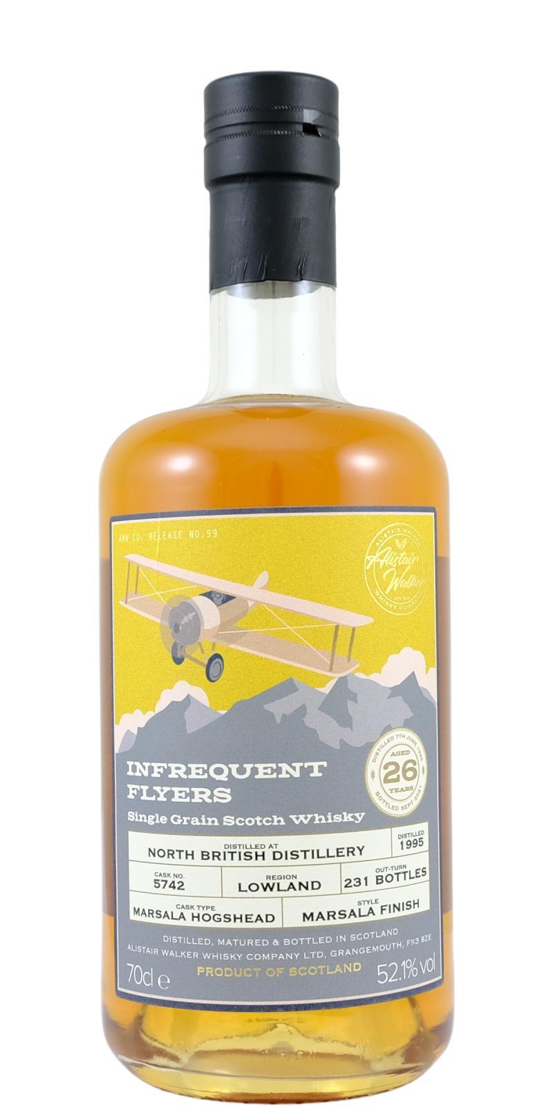 North British 1995 AWWC Infrequent Flyers