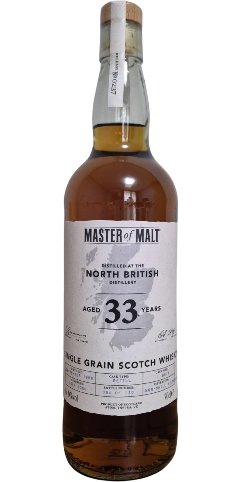 North British 1989 MoM