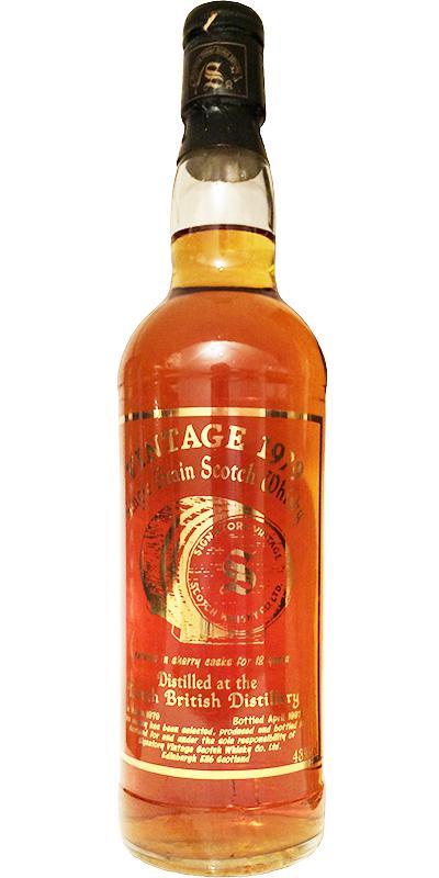 North British 1979 SV Vintage Collection