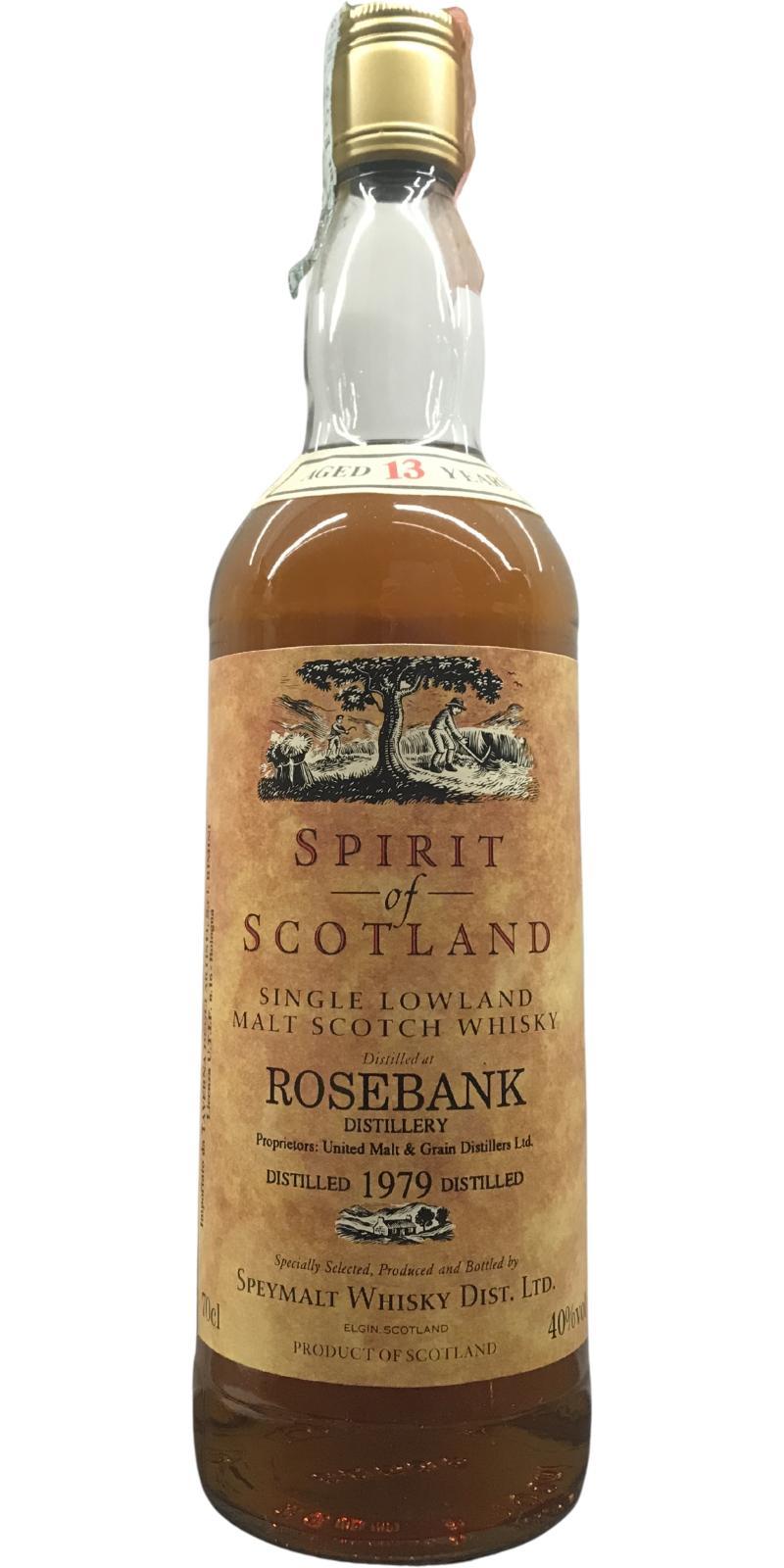 Rosebank 1979 GM  Spirit of Scotland