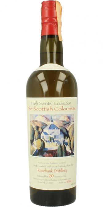 Rosebank 1981 HSC  The Scottish Colourists