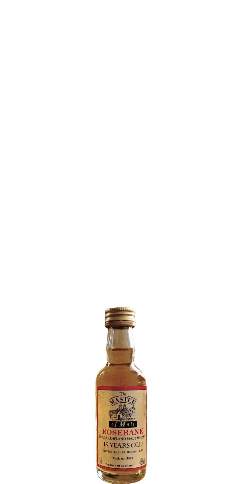 Rosebank 1974 MoM  Miniature