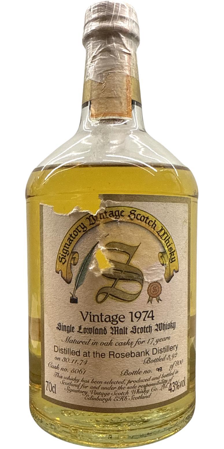 Rosebank 1974 SV  Vintage Collection - Dumpy