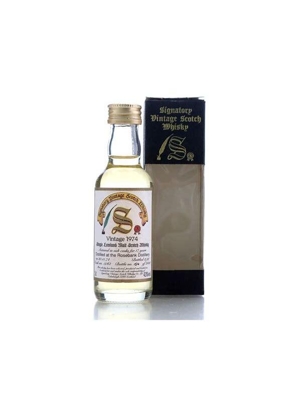 Rosebank 1974 SV  Vintage Collection - Miniature