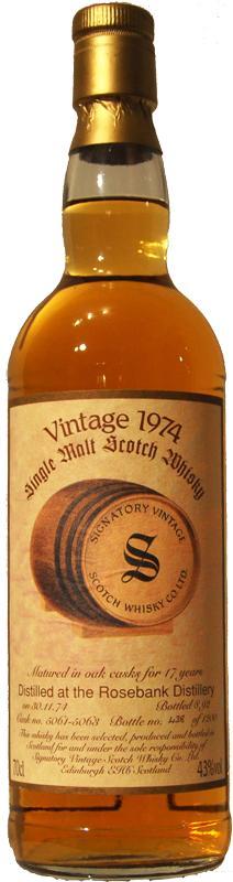 Rosebank 1974 SV  Vintage Collection