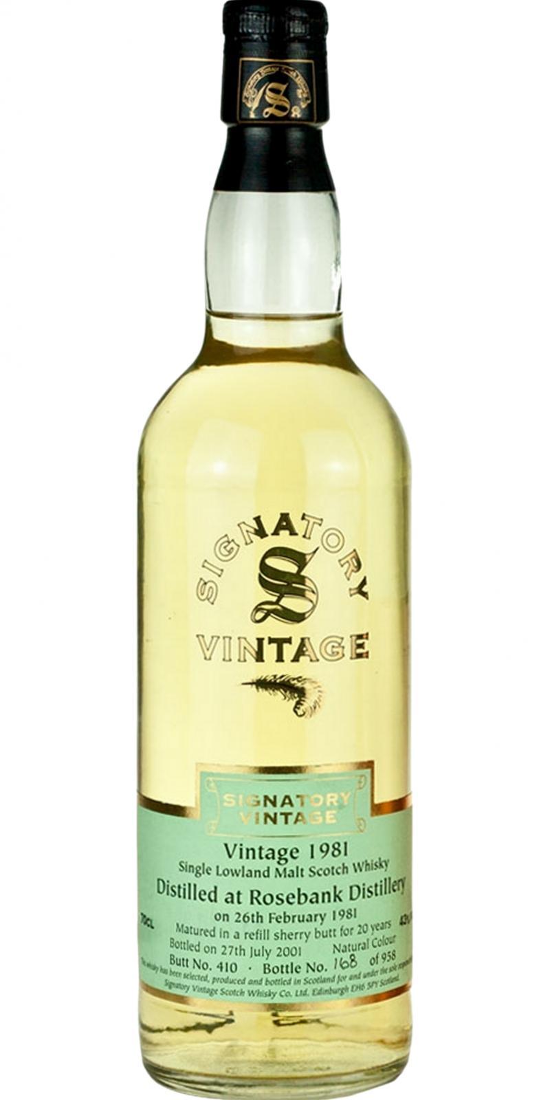 Rosebank 1981 SV  Vintage Collection