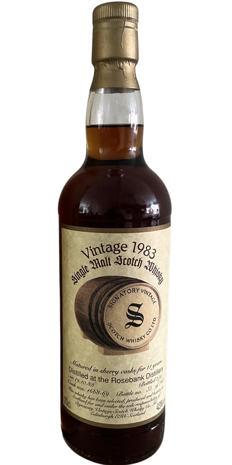 Rosebank 1983 SV  Vintage Collection