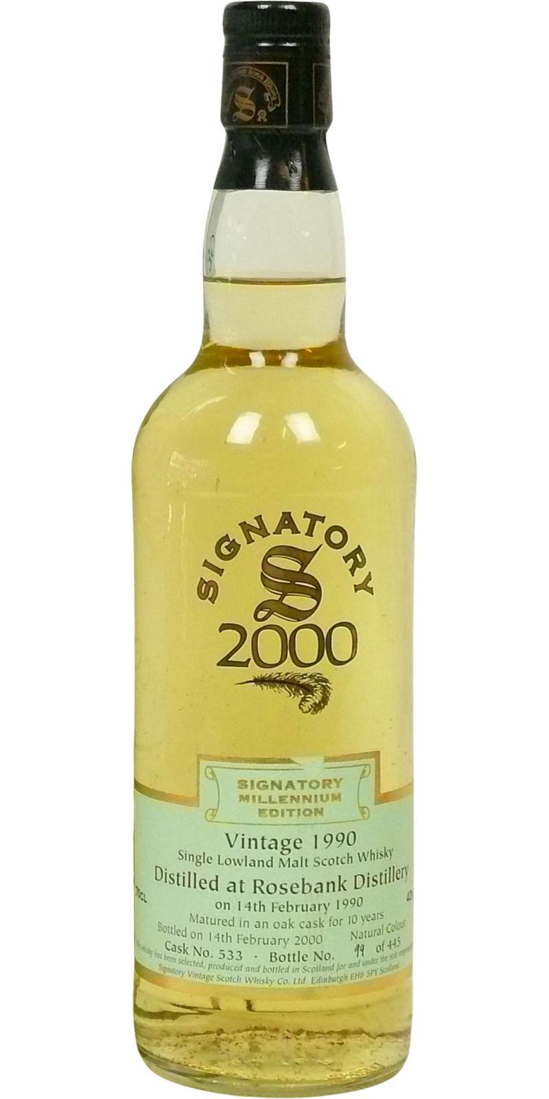 Rosebank 1990 SV  Vintage Collection