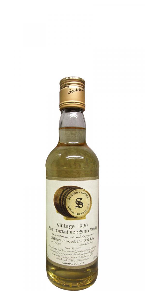 Rosebank 1990 SV  Vintage Collection