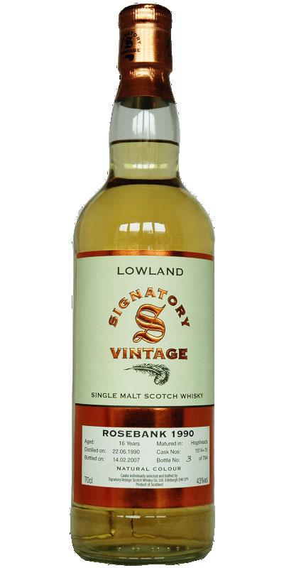Rosebank 1990 SV  Vintage Collection