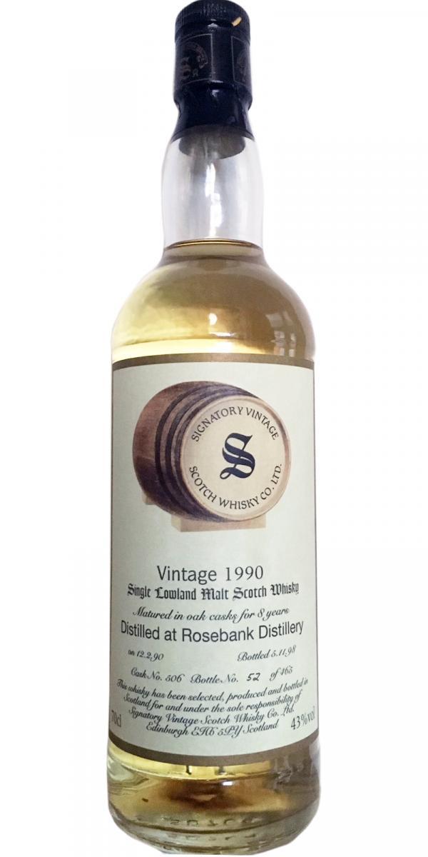 Rosebank 1990 SV  Vintage Collection