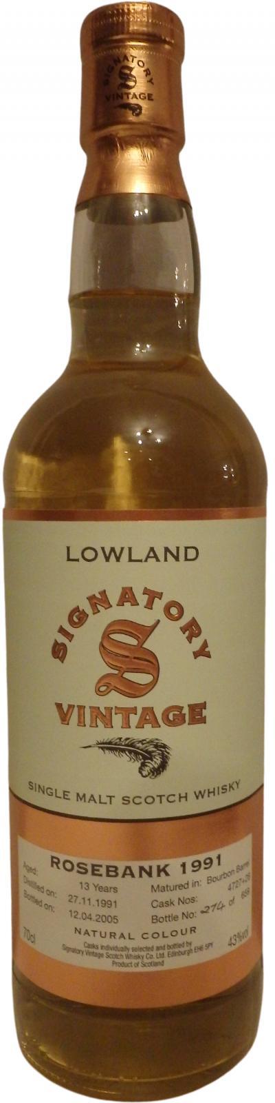 Rosebank 1991 SV  Vintage Collection