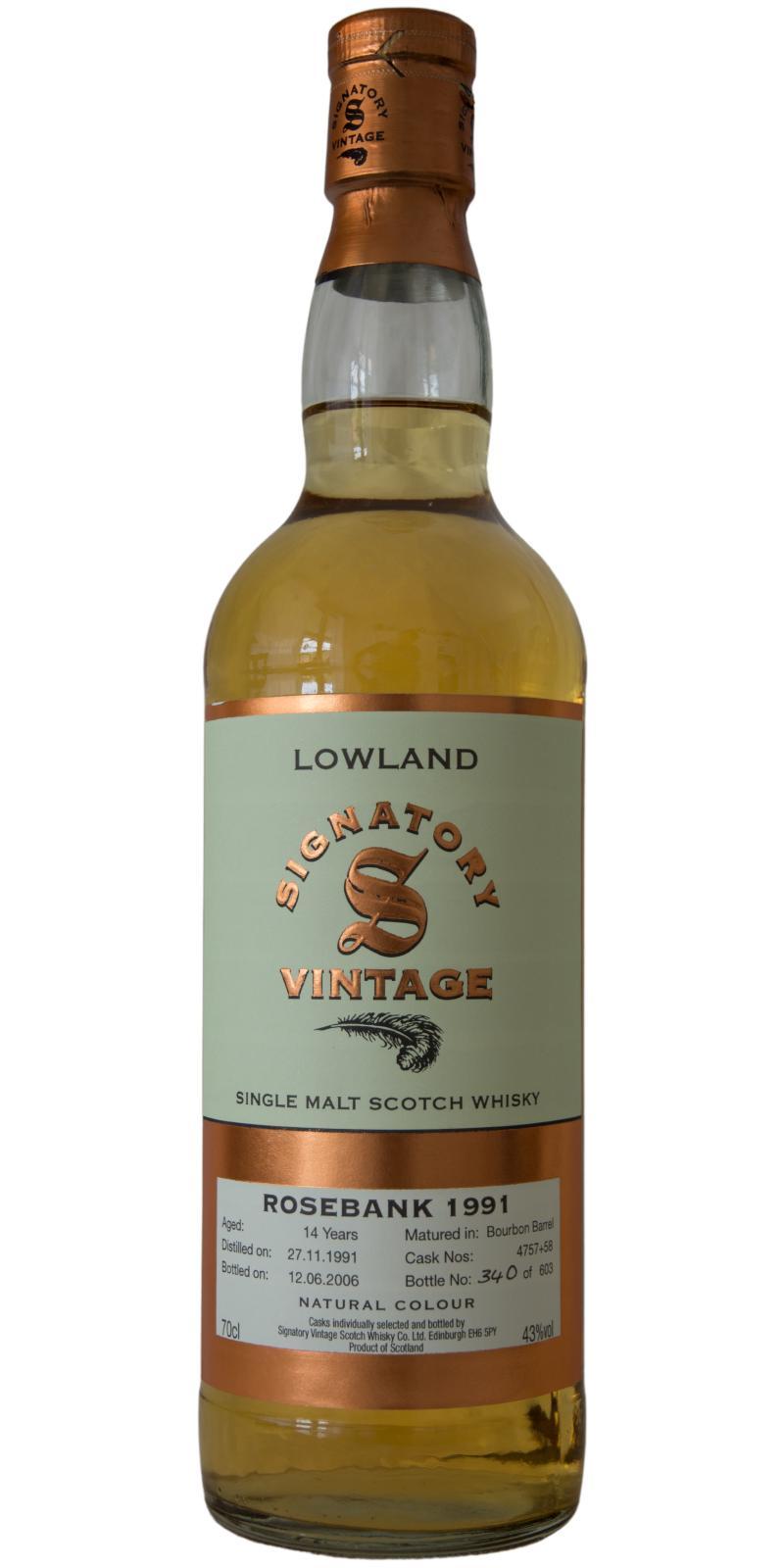 Rosebank 1991 SV  Vintage Collection